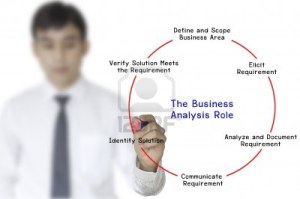 business analyst courses